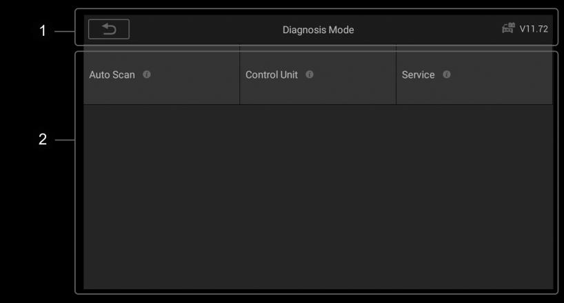 Diagnosemodi: Auto Scan, Control Unit, Service
