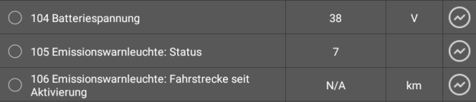 Live-Daten/Parameter des gewählten Moduls